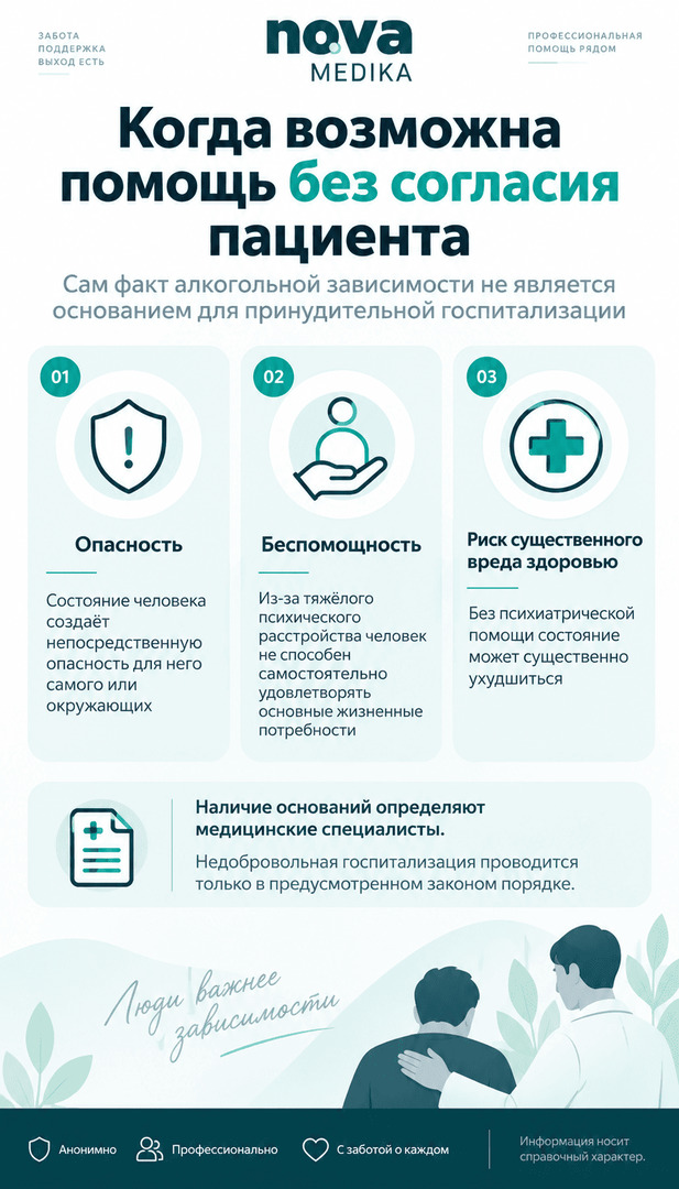 Памятка: принудительное лечение алкоголизма без согласия — опасность, беспомощность и вред здоровью как основания